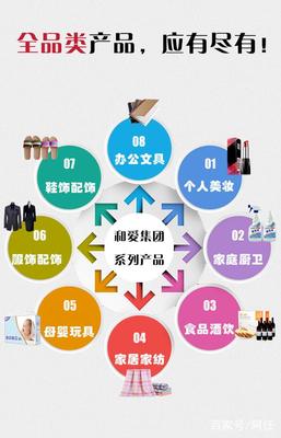 2018新零售发展重心在哪？爱全品类产品引领新风向