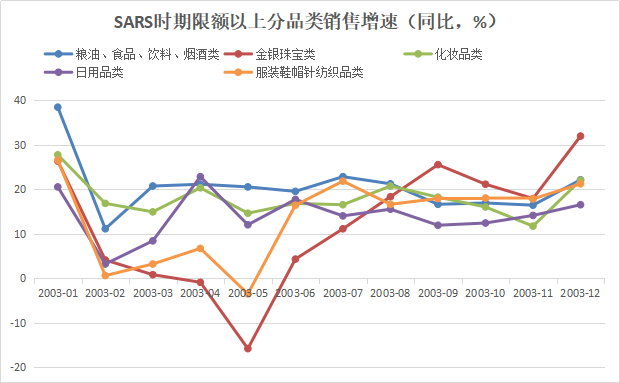 蹄疾而步稳，“世界工厂”的机器声已隆隆响起
